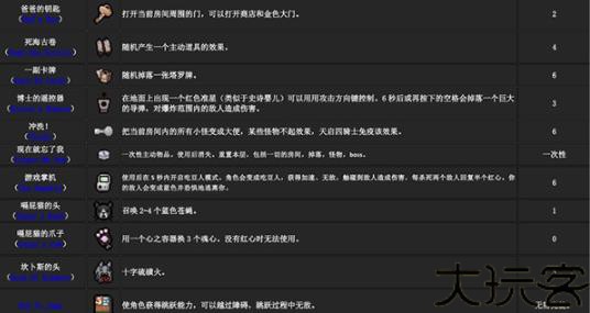 以撒的结合重生中文版