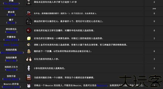 以撒的结合重生中文版
