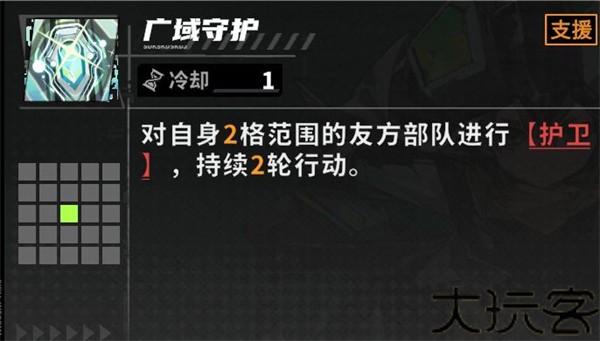 晴空之下