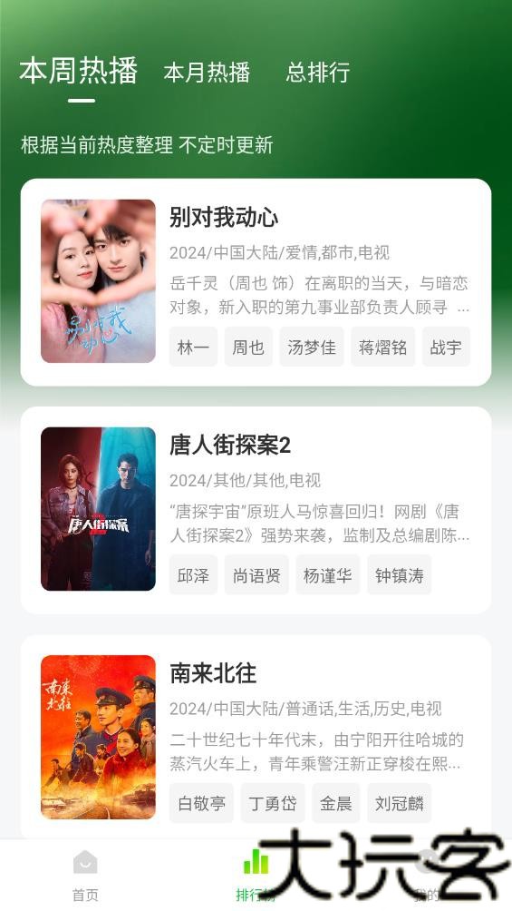 小柠檬追剧