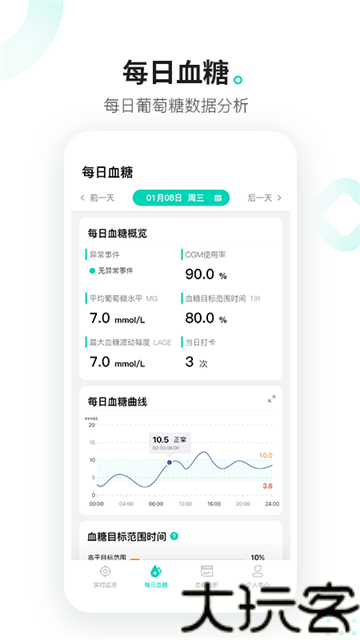 硅基动感