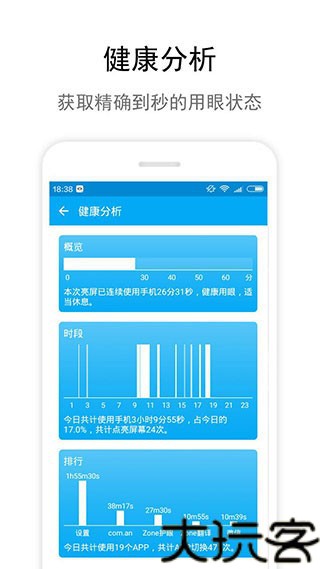 Zone护眼