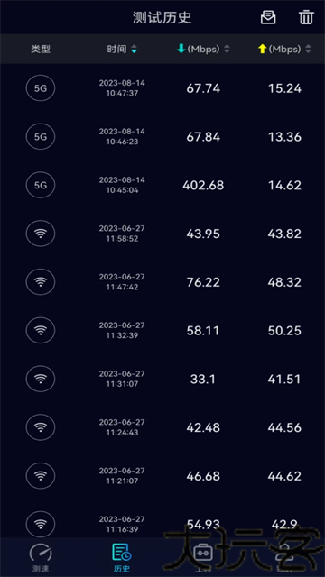 Speedtest5g测速
