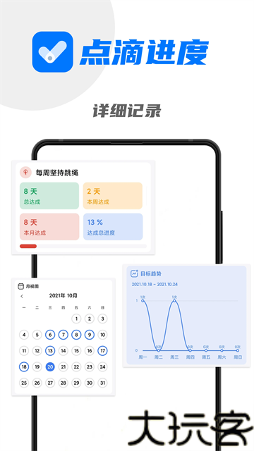 点滴进度