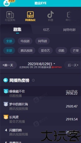 酷云eye实施收视率