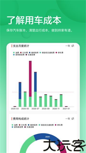 小熊油耗去广告版
