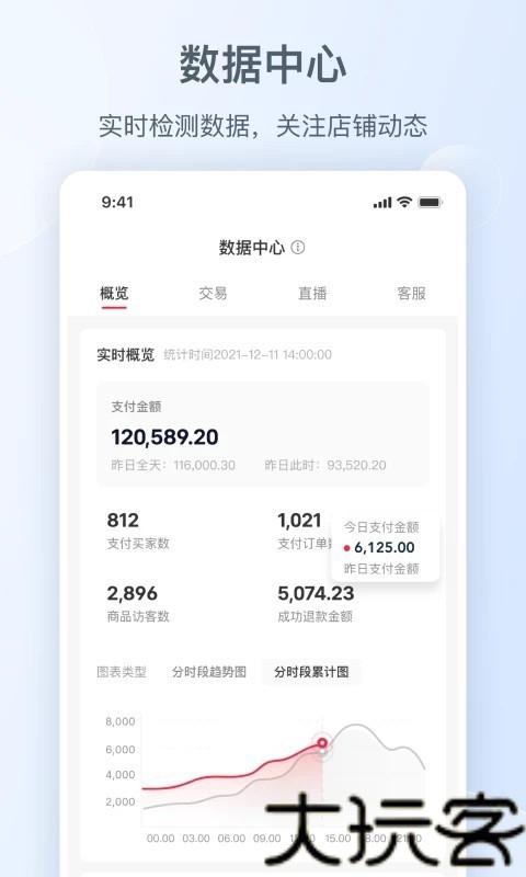 小红书千帆