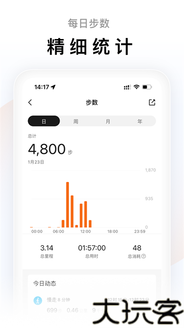 ZeppLife中文版