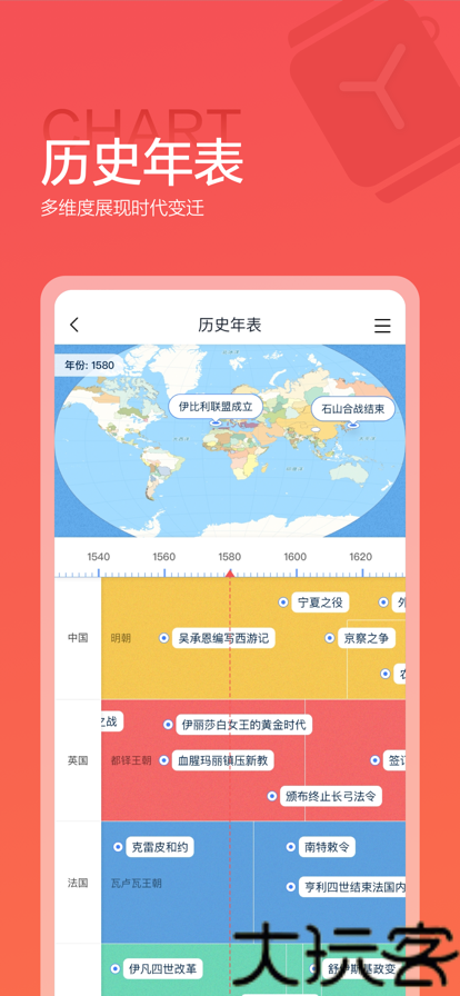 世界历史