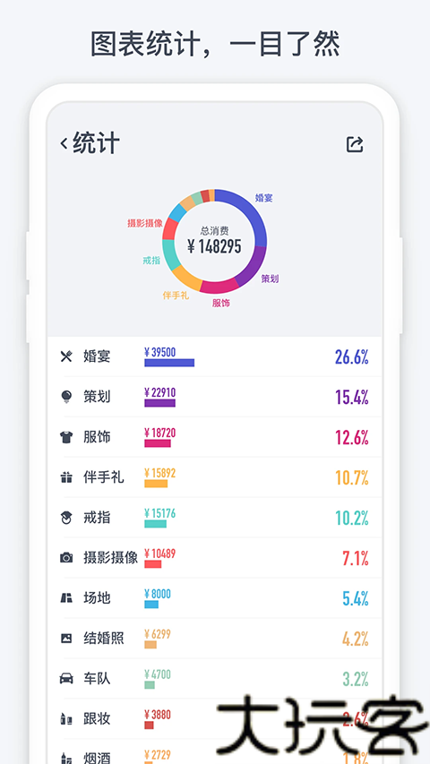 闪电记账