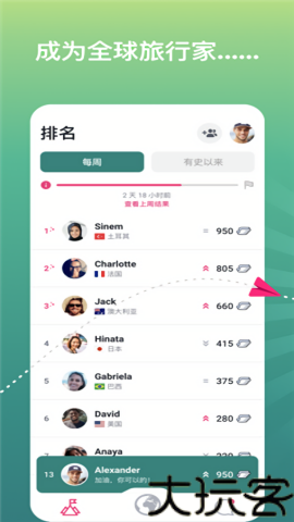 Ablo交友