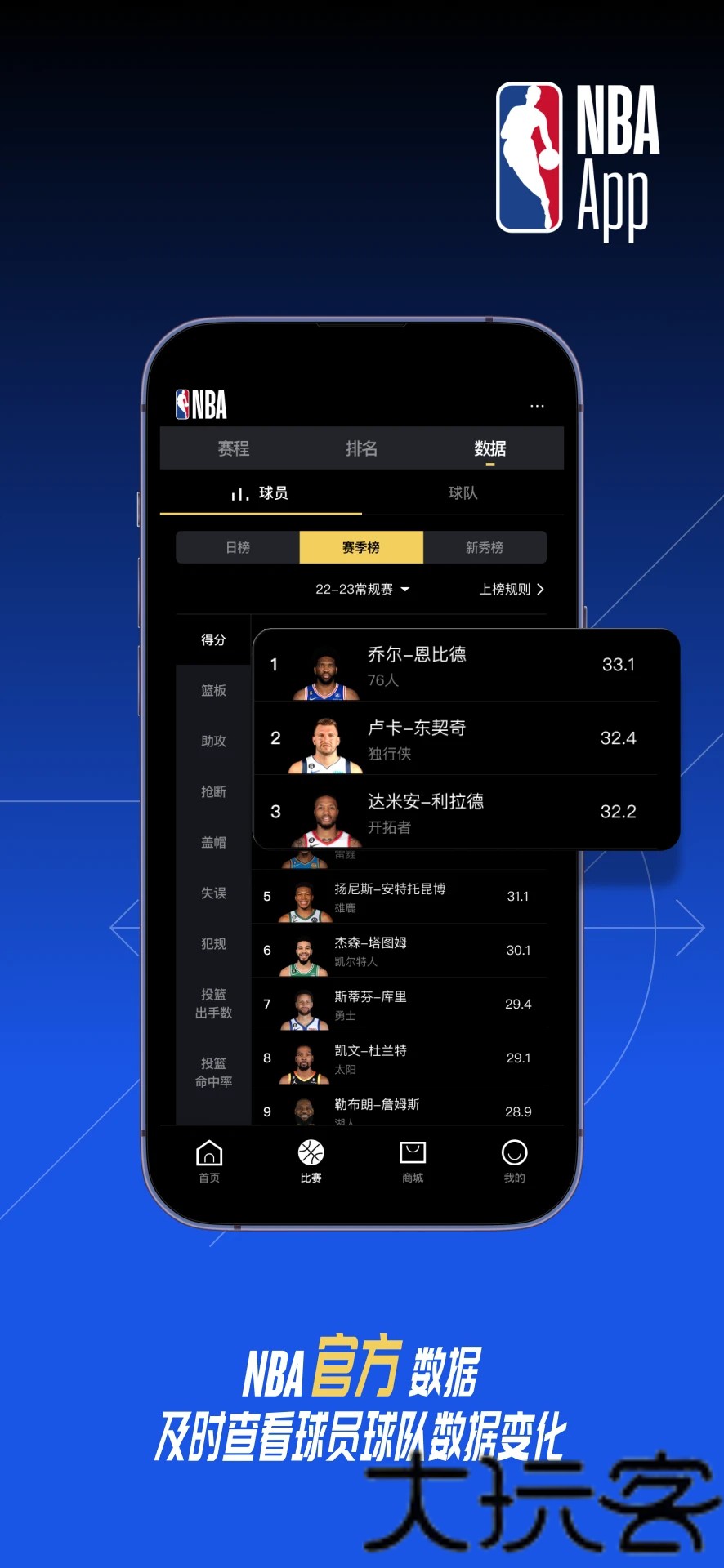 NBA