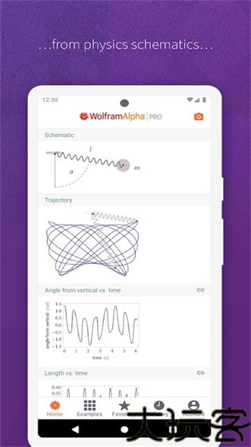 Wolframalpha