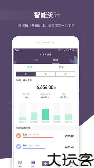 海豚记账本