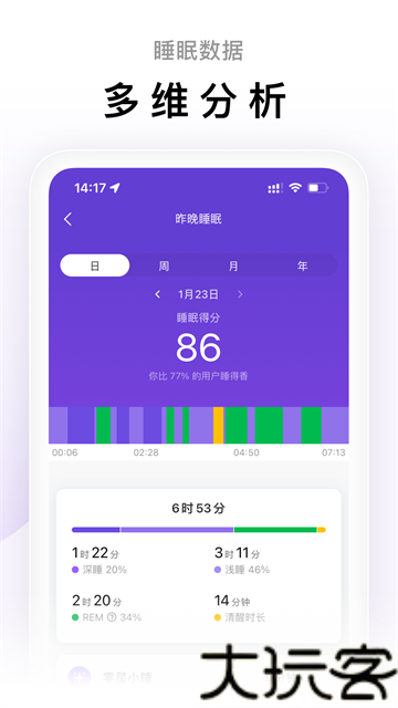 ZeppLife中文版