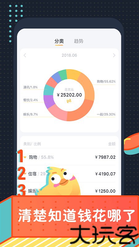 叨叨记账