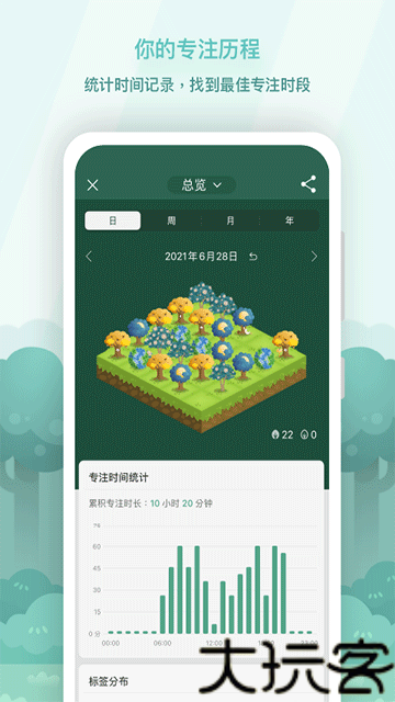 Forest手机版