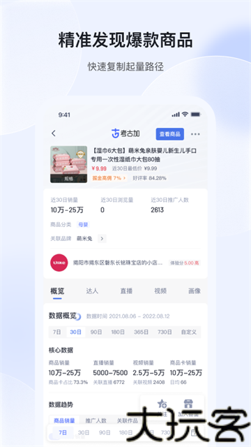 考古加