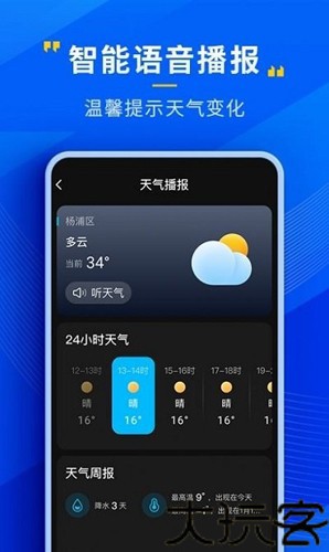 瑞奇天气