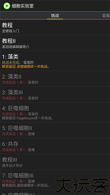 细胞实验室
