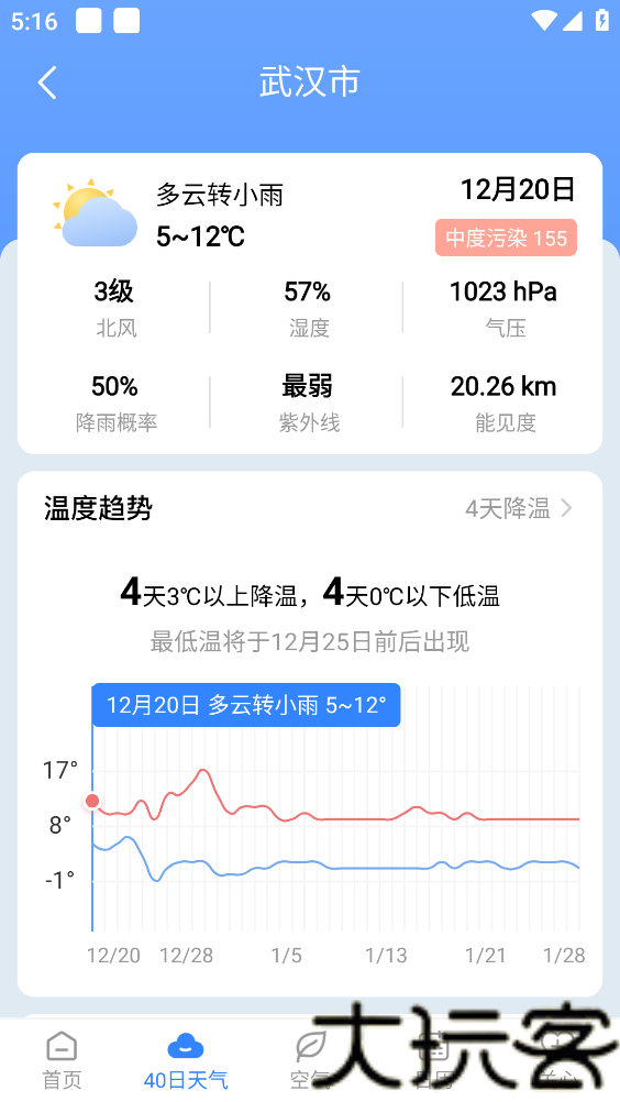 时雨天气