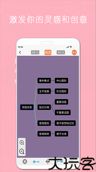 Mindnode思维导图