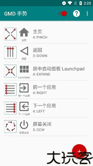 GMD手势控制