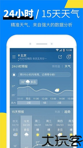 新晴天气