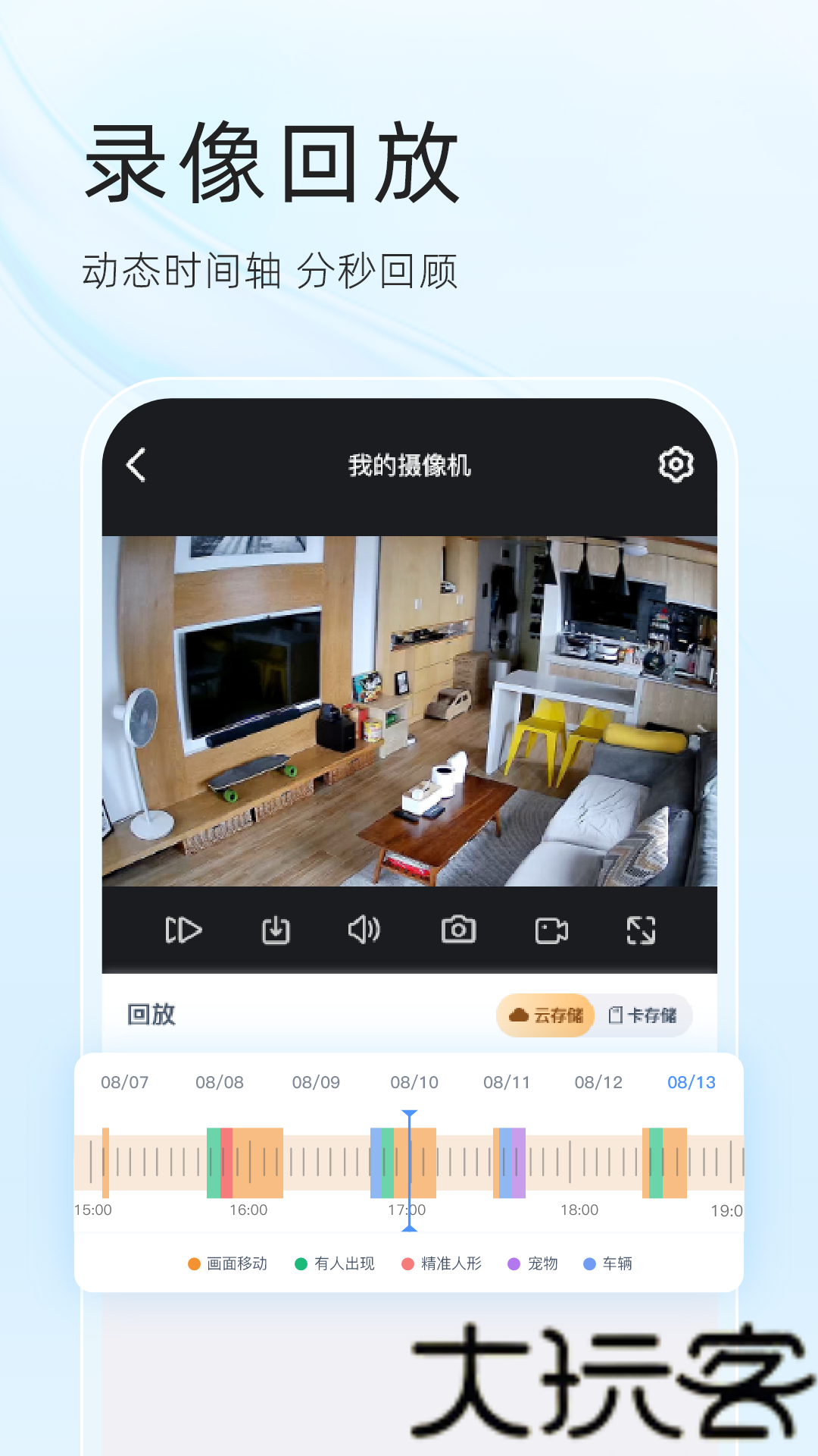 易视云监控