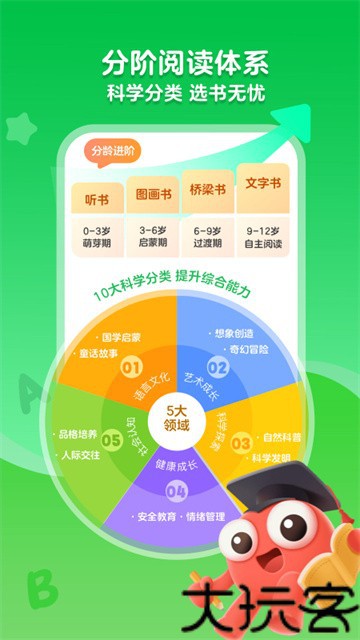 KaDa阅读