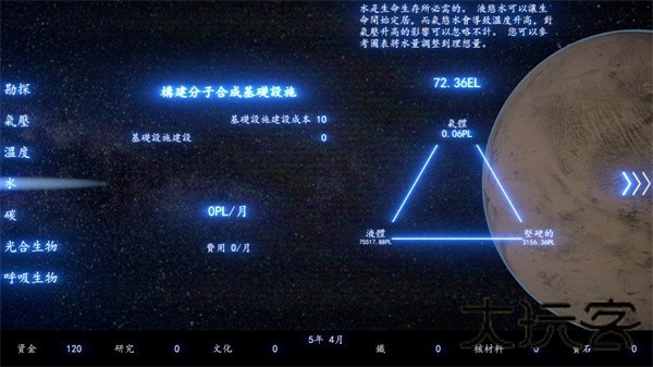 普罗米修斯计划