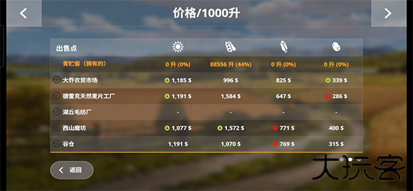 模拟农场20最新版
