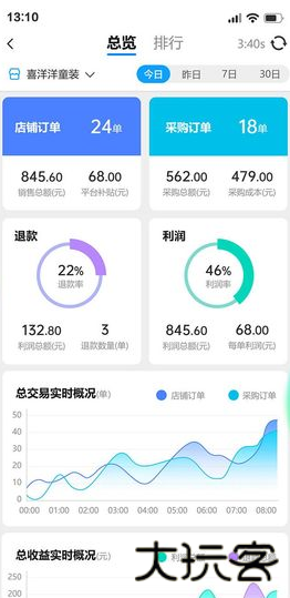 抖掌柜