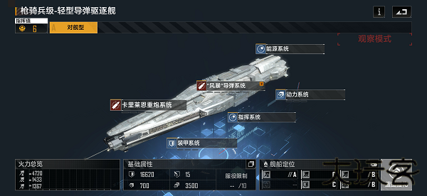 无尽的拉格朗日国际版