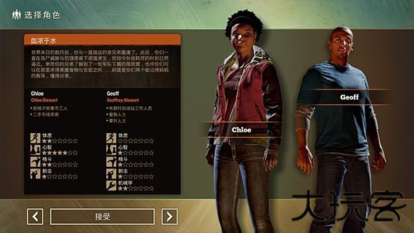 腐烂国度2