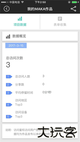 MAKA设计
