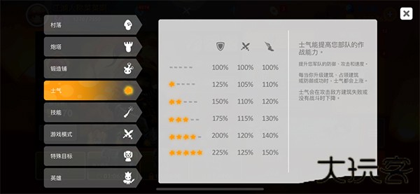 蘑菇战争2国际服