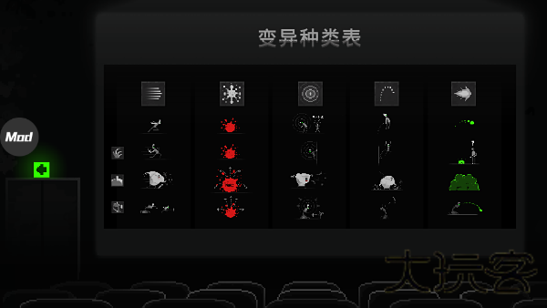 恐怖僵尸之夜
