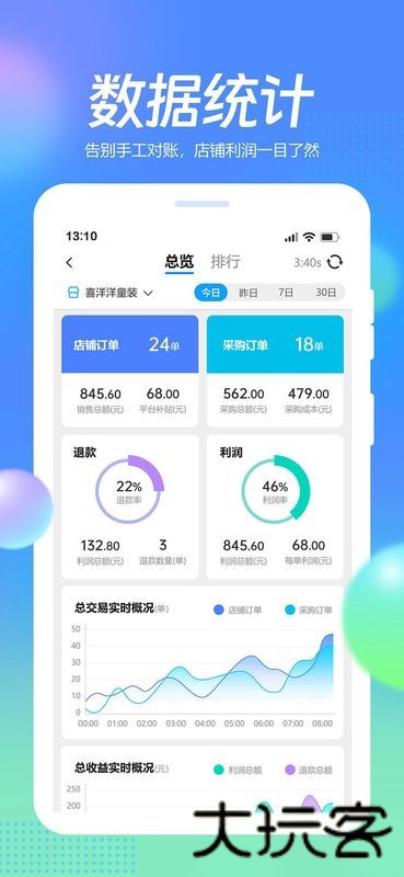 抖掌柜