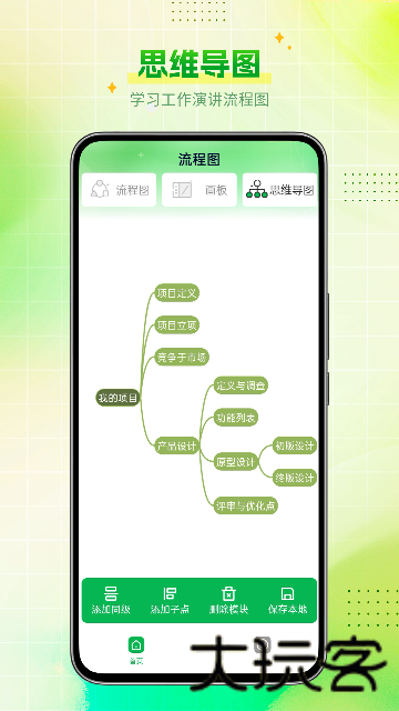 Visio绘图