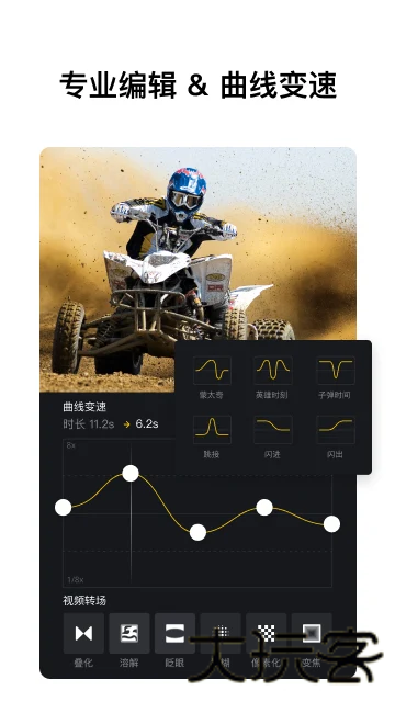 VN视频剪辑工具
