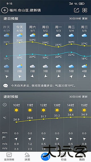 知晓天气