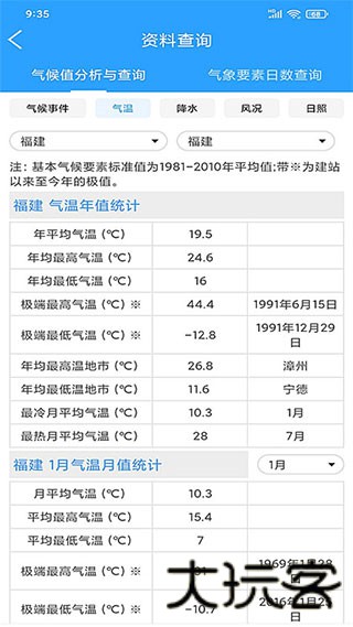 知晓天气
