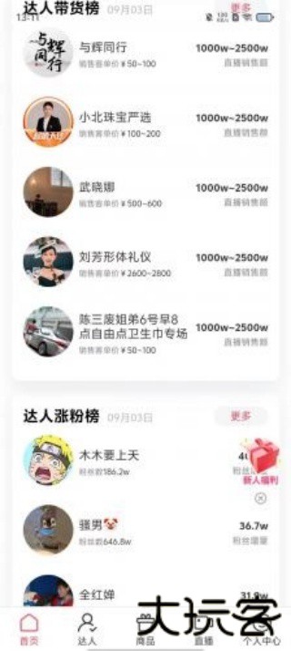 达多多