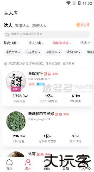 达多多
