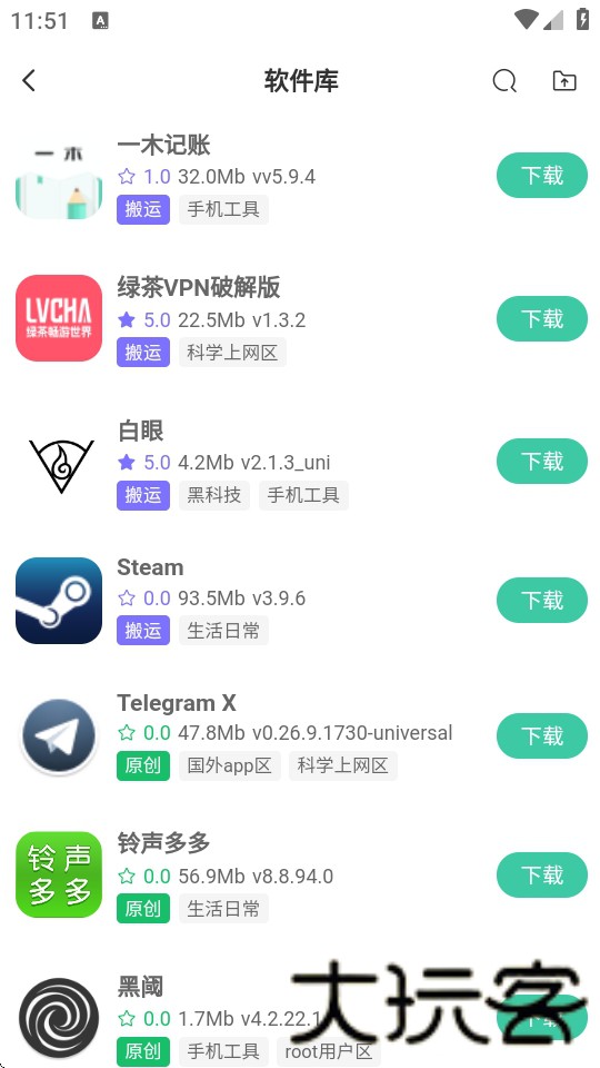 keen社区