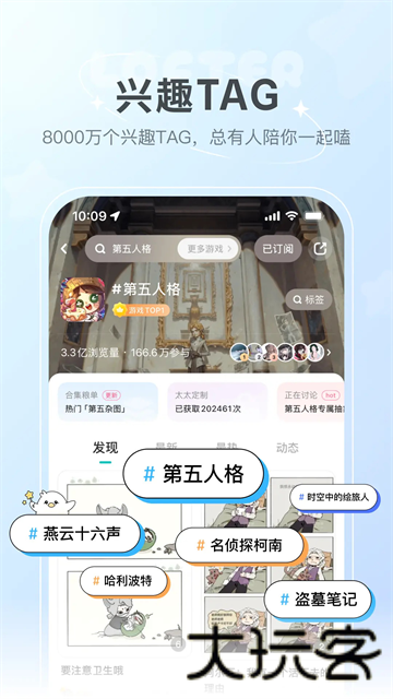 老福特lofter