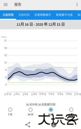 瞬感宝