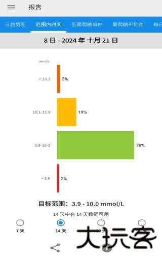 瞬感宝