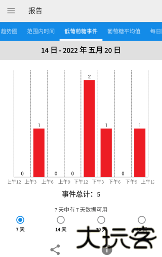 瞬感宝